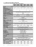 Preview for 70 page of INFOSEC X2 LCD Touch FR/SCHUKO 1000 User Manual