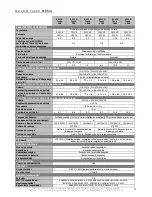 Preview for 71 page of INFOSEC X2 LCD Touch FR/SCHUKO 1000 User Manual