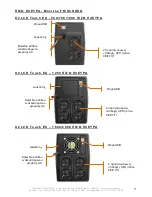 Preview for 77 page of INFOSEC X2 LCD Touch FR/SCHUKO 1000 User Manual