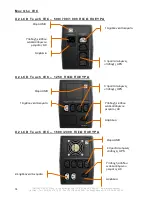 Preview for 78 page of INFOSEC X2 LCD Touch FR/SCHUKO 1000 User Manual