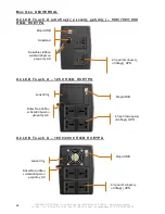 Preview for 80 page of INFOSEC X2 LCD Touch FR/SCHUKO 1000 User Manual