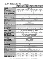 Preview for 84 page of INFOSEC X2 LCD Touch FR/SCHUKO 1000 User Manual