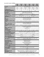 Preview for 85 page of INFOSEC X2 LCD Touch FR/SCHUKO 1000 User Manual