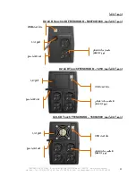 Preview for 91 page of INFOSEC X2 LCD Touch FR/SCHUKO 1000 User Manual