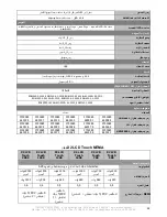 Preview for 99 page of INFOSEC X2 LCD Touch FR/SCHUKO 1000 User Manual