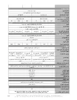 Preview for 100 page of INFOSEC X2 LCD Touch FR/SCHUKO 1000 User Manual