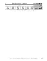 Preview for 101 page of INFOSEC X2 LCD Touch FR/SCHUKO 1000 User Manual