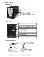 Preview for 4 page of INFOSEC XP OFFICE 1000 VA User Manual