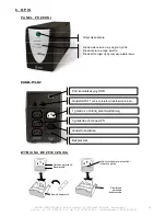 Preview for 11 page of INFOSEC XP OFFICE 1000 VA User Manual