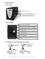 Preview for 18 page of INFOSEC XP OFFICE 1000 VA User Manual