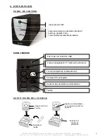 Preview for 25 page of INFOSEC XP OFFICE 1000 VA User Manual