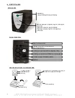 Preview for 32 page of INFOSEC XP OFFICE 1000 VA User Manual