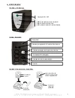 Preview for 39 page of INFOSEC XP OFFICE 1000 VA User Manual