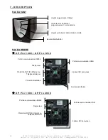 Preview for 18 page of INFOSEC XP PRO 1000 VA User Manual