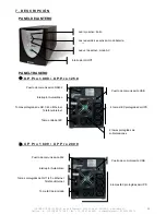 Preview for 25 page of INFOSEC XP PRO 1000 VA User Manual