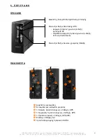 Preview for 51 page of INFOSEC Z4 B-box 1000 VA User Manual