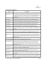 Предварительный просмотр 47 страницы Infostream X5 User'S Reference Manual