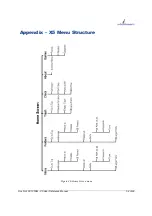 Предварительный просмотр 54 страницы Infostream X5 User'S Reference Manual