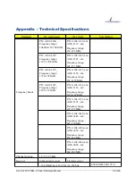 Предварительный просмотр 58 страницы Infostream X5 User'S Reference Manual