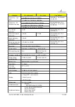 Предварительный просмотр 59 страницы Infostream X5 User'S Reference Manual