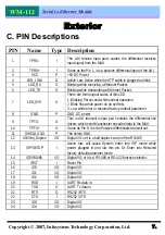 Preview for 10 page of Infosystem Technology Corporation WM-112 User Manual