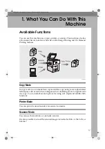 Preview for 24 page of Infotec Aficio 2060 Operating Instructions Manual