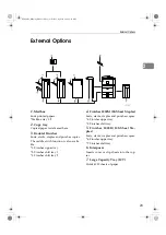 Preview for 30 page of Infotec Aficio 2060 Operating Instructions Manual