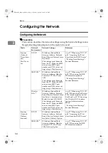 Preview for 41 page of Infotec Aficio 2060 Operating Instructions Manual