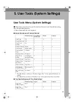 Preview for 76 page of Infotec Aficio 2060 Operating Instructions Manual