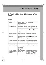 Preview for 120 page of Infotec Aficio 2060 Operating Instructions Manual