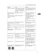 Предварительный просмотр 21 страницы Infotec ISC 615 G Operating Instructions Manual