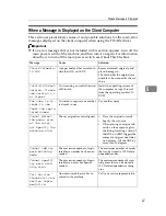 Preview for 73 page of Infotec ISC 615 G Operating Instructions Manual