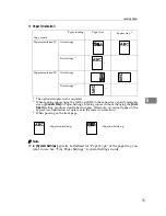 Предварительный просмотр 81 страницы Infotec ISC 615 G Operating Instructions Manual