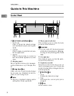 Предварительный просмотр 12 страницы Infotec ISC1032 Operating Instructions Manual