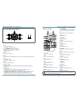 Preview for 8 page of INFOTO PCL-LT112W User Manual