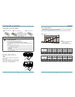 Preview for 9 page of INFOTO PCL-LT112W User Manual