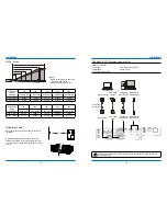 Preview for 10 page of INFOTO PCL-LT112W User Manual