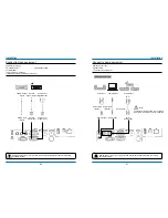 Preview for 11 page of INFOTO PCL-LT112W User Manual