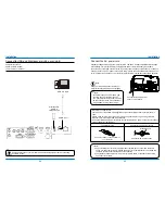 Preview for 12 page of INFOTO PCL-LT112W User Manual