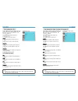 Preview for 22 page of INFOTO PCL-LT112W User Manual