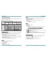 Preview for 38 page of INFOTO PCL-LT112W User Manual