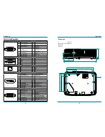 Preview for 47 page of INFOTO PCL-LT112W User Manual