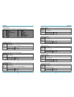 Preview for 49 page of INFOTO PCL-LT112W User Manual