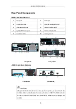 Preview for 26 page of Infotrend EonStor DS B Series Hardware Manual