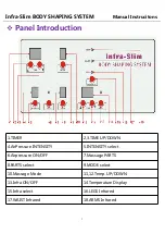 Preview for 3 page of Infra-Slim BODY SHAPING SYSTEM Manual Instructions