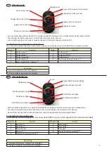 Preview for 20 page of infra world Fusion Glas 125 VG Instructions For Use Manual