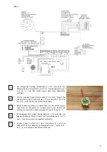 Предварительный просмотр 4 страницы infra world SAUNA-CONTROL X0 Assembly Instructions Manual