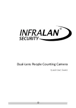 INFRALAN ILK-IDPC Quick Start Manual preview