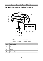 Preview for 11 page of INFRALAN ILK-IDPC Quick Start Manual