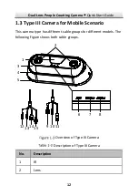 Preview for 13 page of INFRALAN ILK-IDPC Quick Start Manual